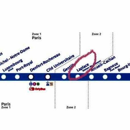 Beau T3 A Arcueil A 3 Min Rer B « Laplace » Екстериор снимка